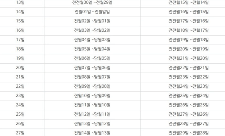 농협카드-결제일별-이용기간1