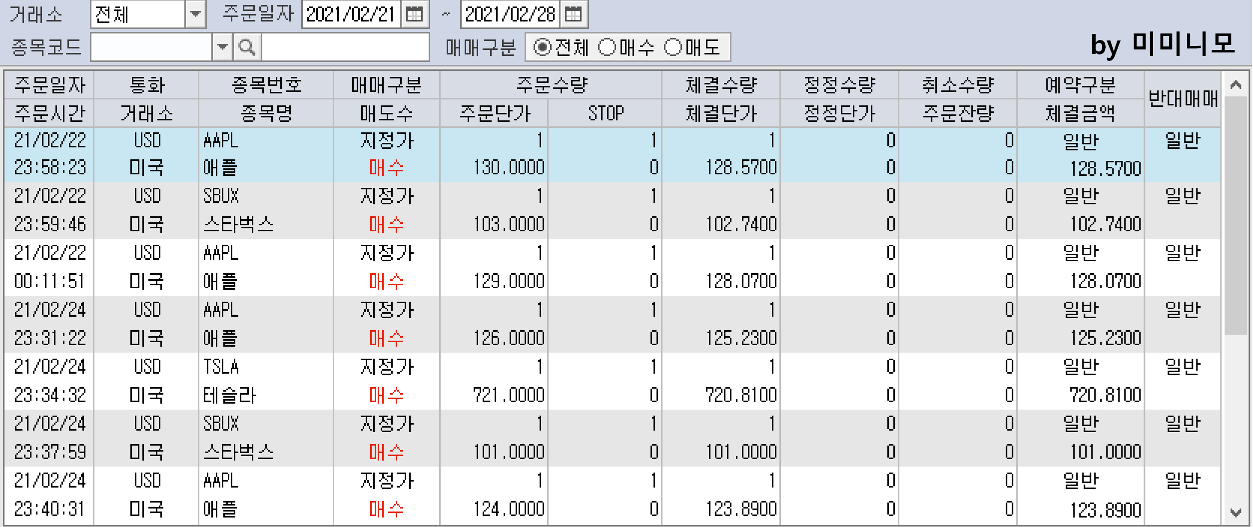  2021년 2월 21일 ~ 2월 28일 미국 주식 매수일지 - 애플(티커:AAPL) 4주, 스타벅스(티커:SBUX) 3주, 뱅크 오브 아메리카(티커:BAC) 1주, SPHD ETF(티커:SPHD) 1주, 테슬라(티커:TSLA) 2주