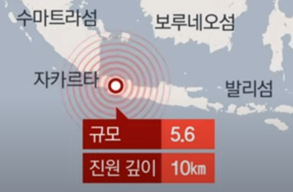 인도네시아지진