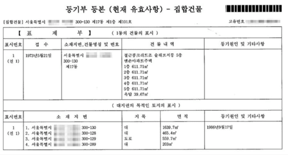 등기부등본-표제부