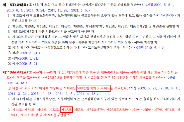 근로기준법 제116조 (과태료)