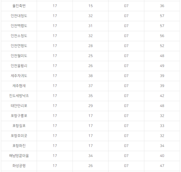 일출-일몰-시간-표-4