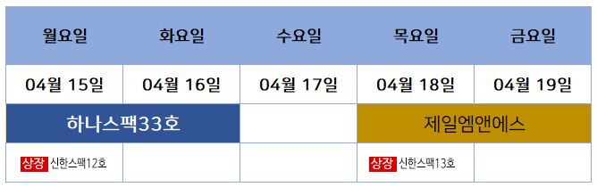 제일엠앤에스