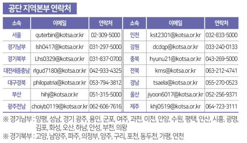 한국교통안전공단 지역본부 이메일 주소 및 전화번호