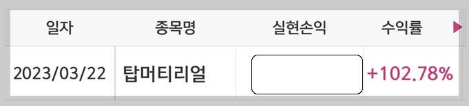 단기 급등으로 수익성 상위 자재 거래 기록 2