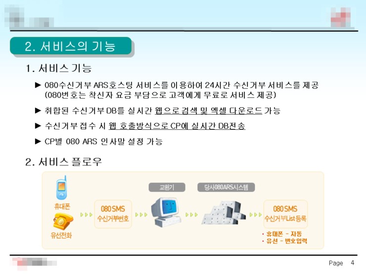  080 수신거부 API