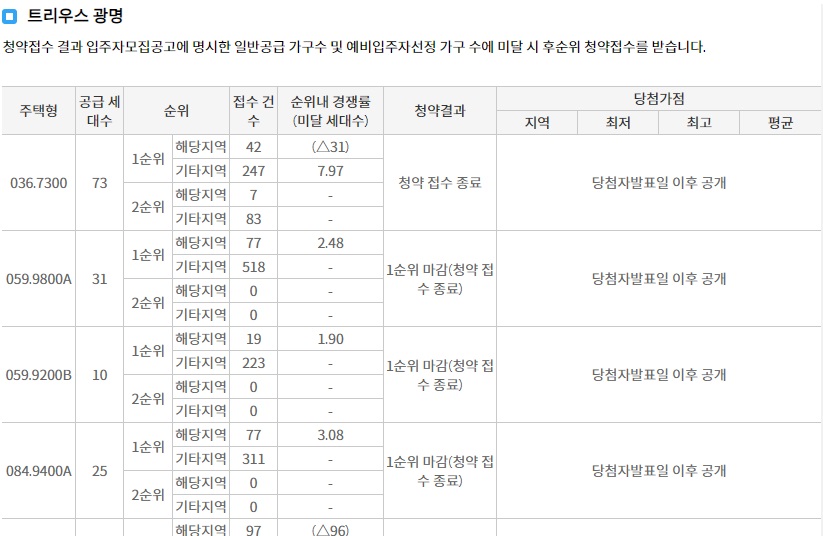 철산자이브리에르-15