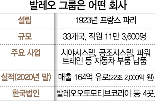 본시스템 이미지