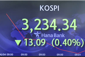  브로커리지 증권사 실적 망가지는 소리가 들린다.