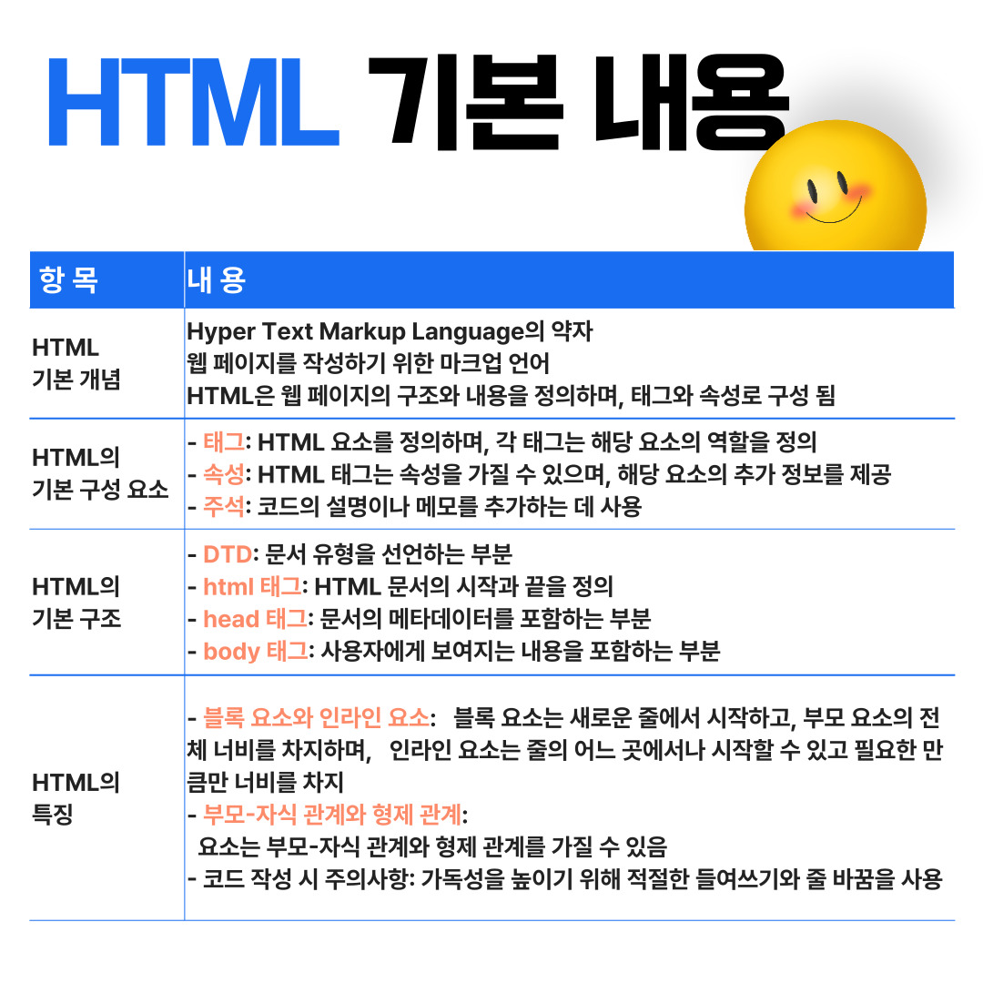 html 기본