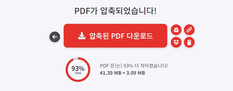 5. PDF 파일 용량 줄이기가 완료되면 기존 대비 얼마나 줄었는지 표시가 됩니다. 추천 압축 플랜으로 시도한 경우 기존 대비 93%가 줄어든 것을 확인할 수 있습니다.