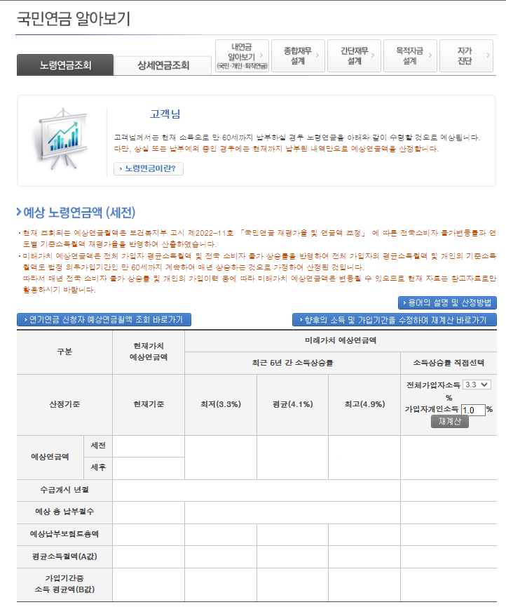 국민연금-예상-노령금액