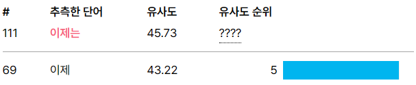 꼬맨틀 힌트, 힌트 꼬맨틀