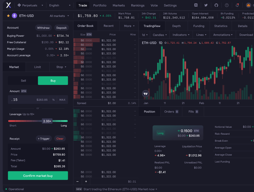 DYDX 코인과 DYDX 거래소