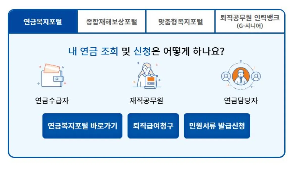 공무원 연금 공단 홈페이지 이미지