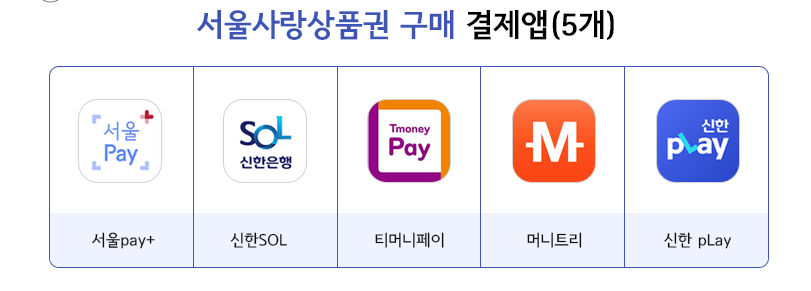 서울사랑상품권-구매-결제앱