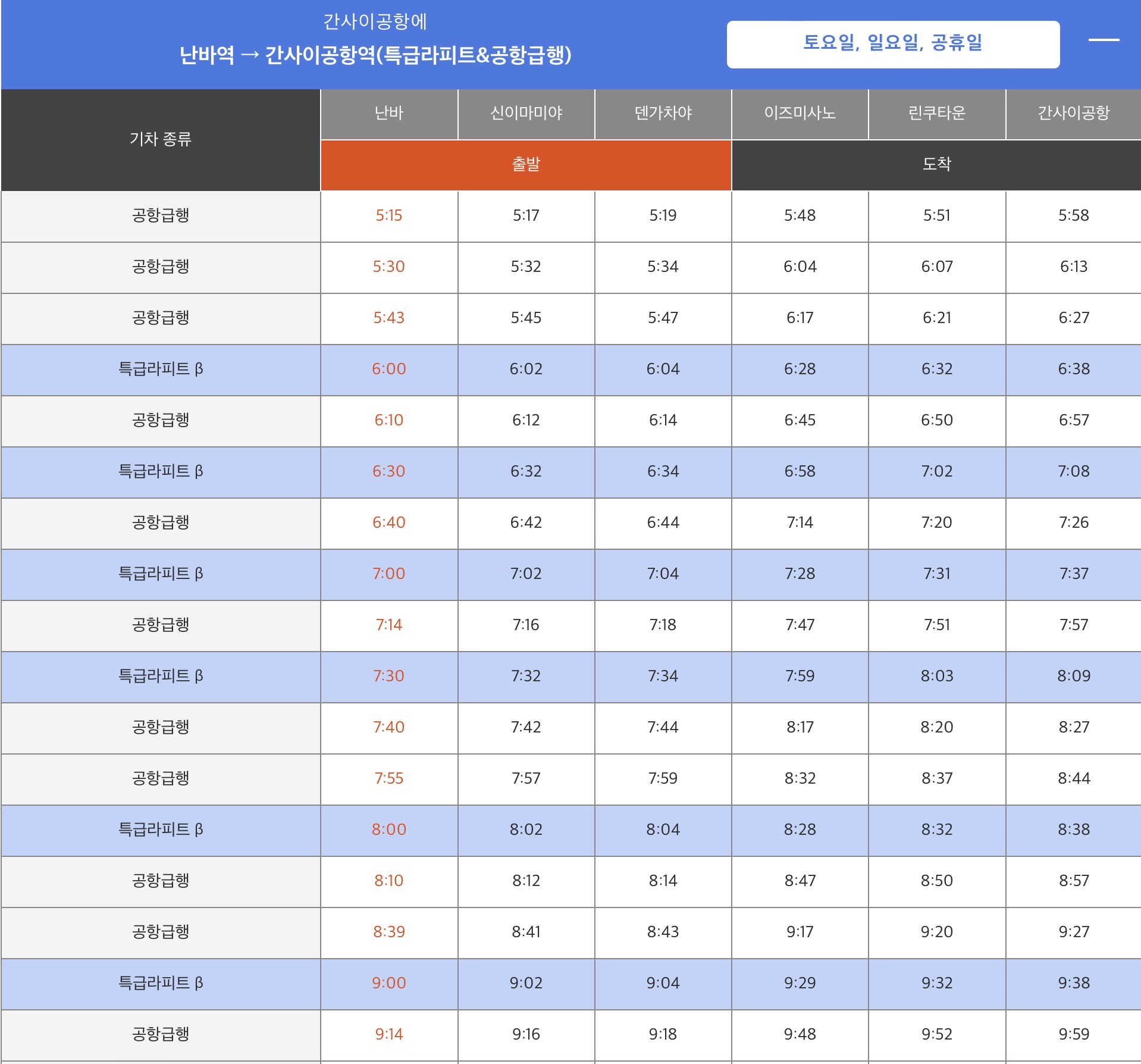 공항급행시간표(난바역에서 간사이공항)