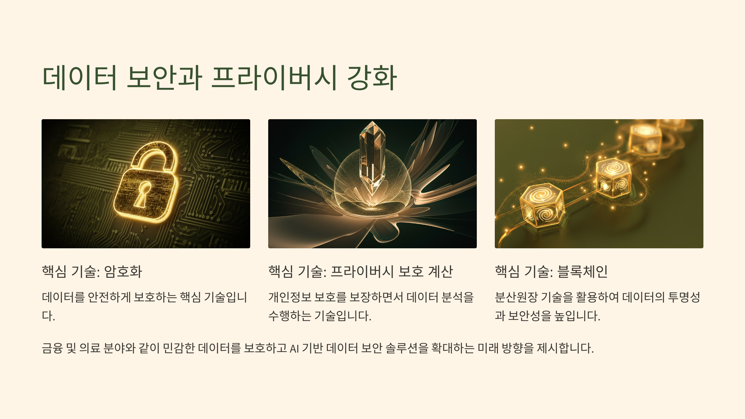 데이터 보안과 프라이버시 강화