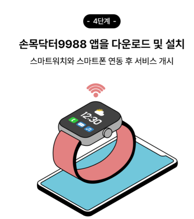 손목닥터 9988 신청방법 4