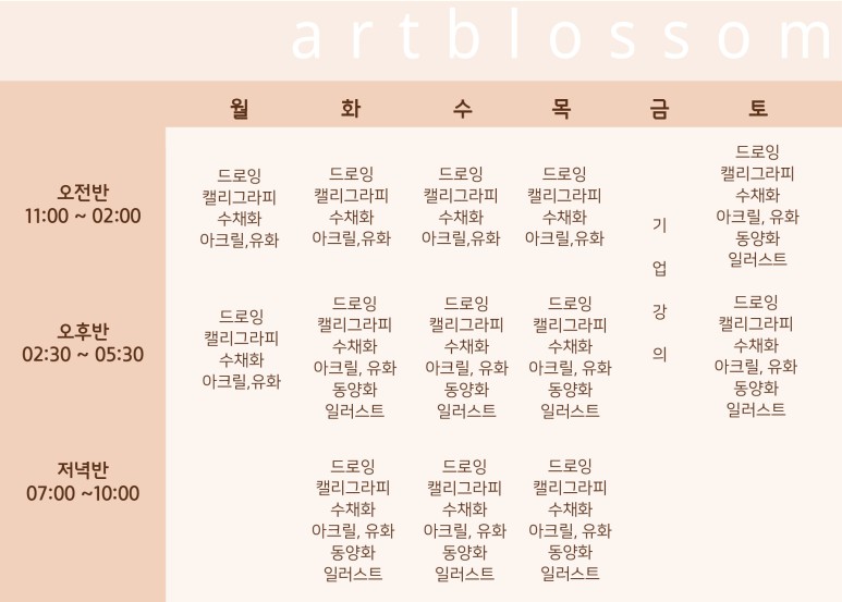 아몬드나무 별이 빛나는 밤 해바라기 인테리어 프레임 잠실 취미미술 아트 블라썸 고흐 아크릴 명화 원데이 클래스 2