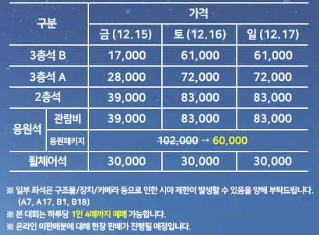 쇼트트랙-월드컵-4차-티켓-가격