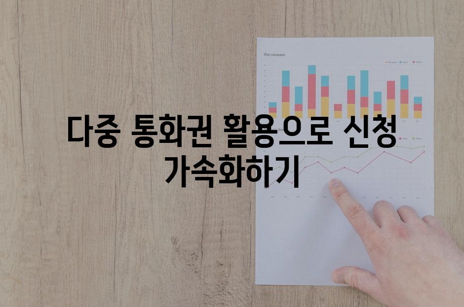 다중 통화권 활용으로 신청 가속화하기