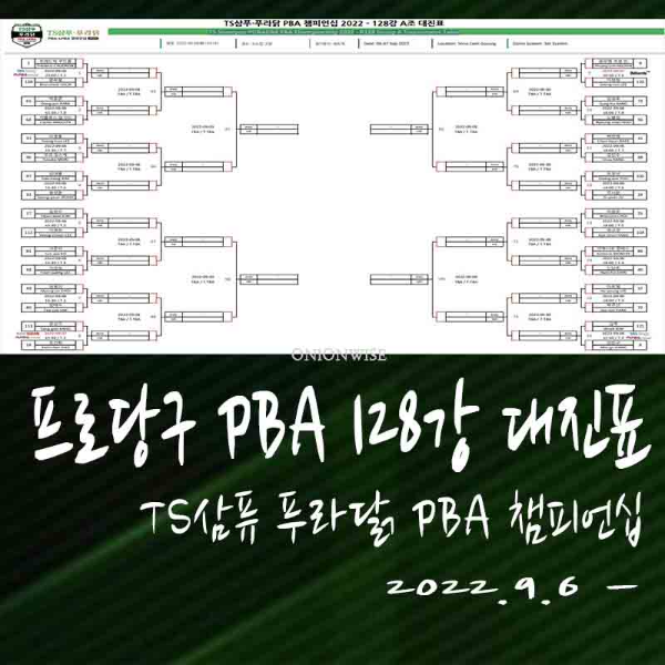 TS샴푸 푸라닭 PBA 챔피언십 2022 - 128강 대진표