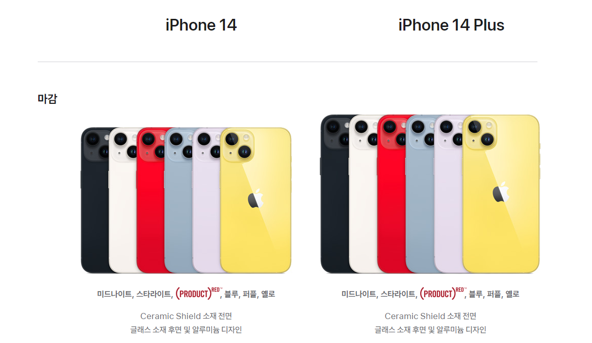 iPhone14-14plus