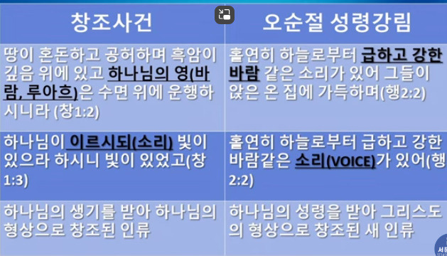 새창조 이미지