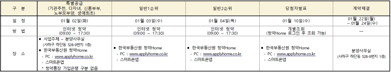 보해썬시티리버파크-19