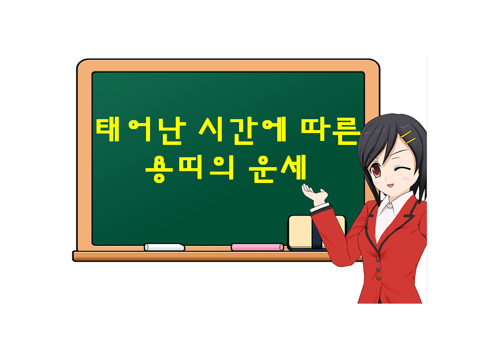  용띠,  태어난 시간에 따른 운세가 궁금하다면?