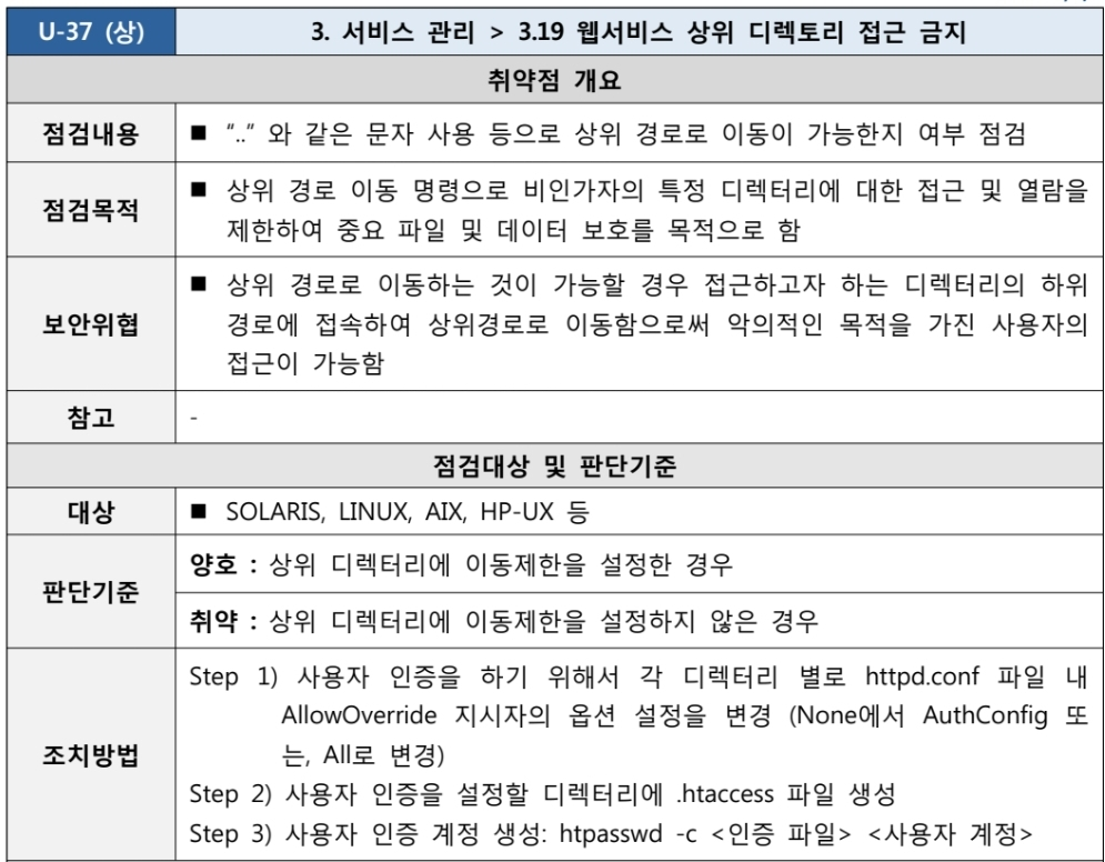  [U-37] 3. 서비스 관리 3.19 웹서비스 상위 디렉토리 접근 금지