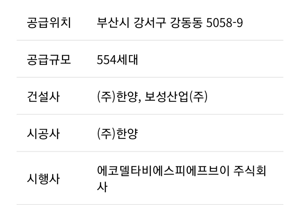  부산 강동동 에코델타시티 한양수자인 분양 리뷰