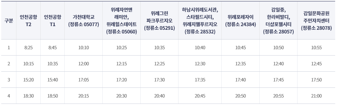 공항출발 감일행 공항버스 정류소