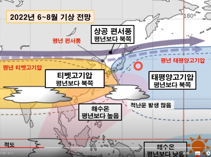 2022년-여름-날씨-전망-예상-예측-6월에서-8월까지