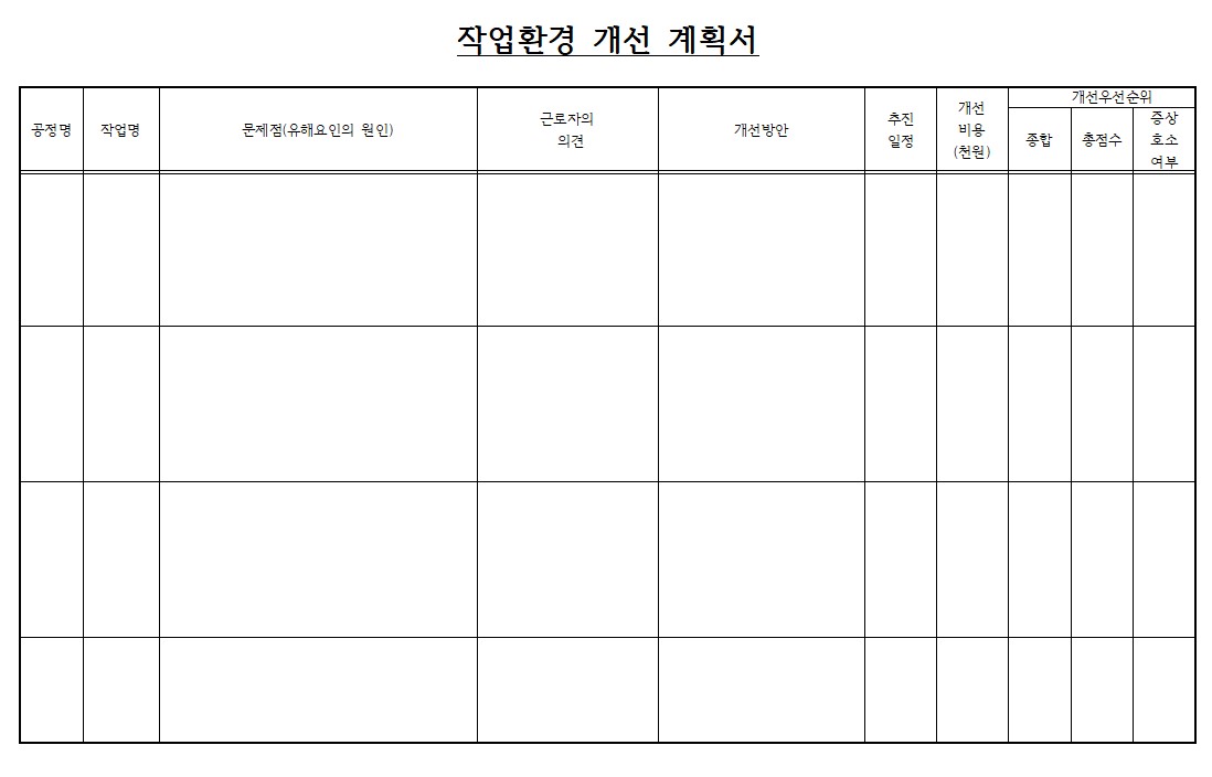 작업환경 개선 계획서