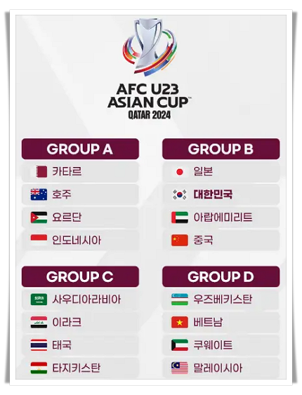 아시안컵 축구 경기일정