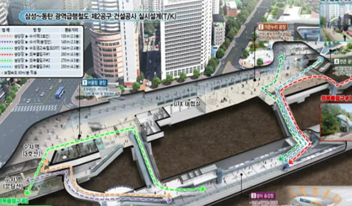 GTX-A 삼성역~수서까지 대심도 9km 터널 관통