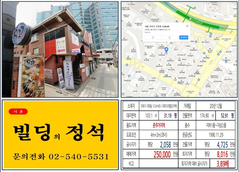  [구로구 먹자상권 20억 올근생 꼬마빌딩 실거래가 조회] 구로동 1124-65 (구로디지털단지역) 25억 원, 평당 8,016만 원 매매되었습니다.