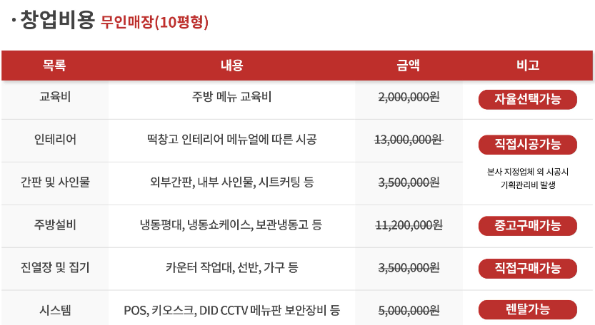 메고지고떡 이미지