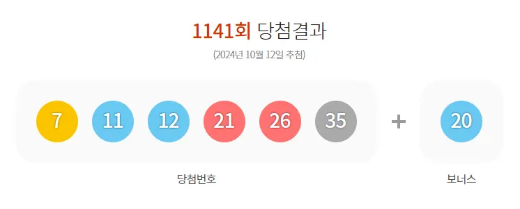 1141회 로또 당첨번호