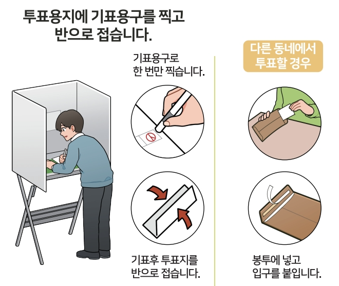 기표하기