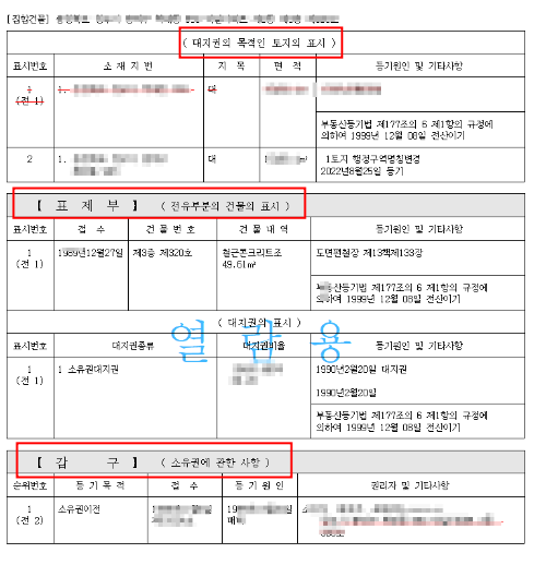 부동산 등기부등본 열람 /발급 방법