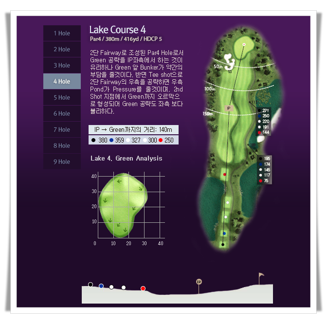 베이사이드CC 레이크 코스 4번 홀