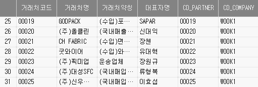  [MSSQL] ALIAS(별칭) 설명 및 사용법