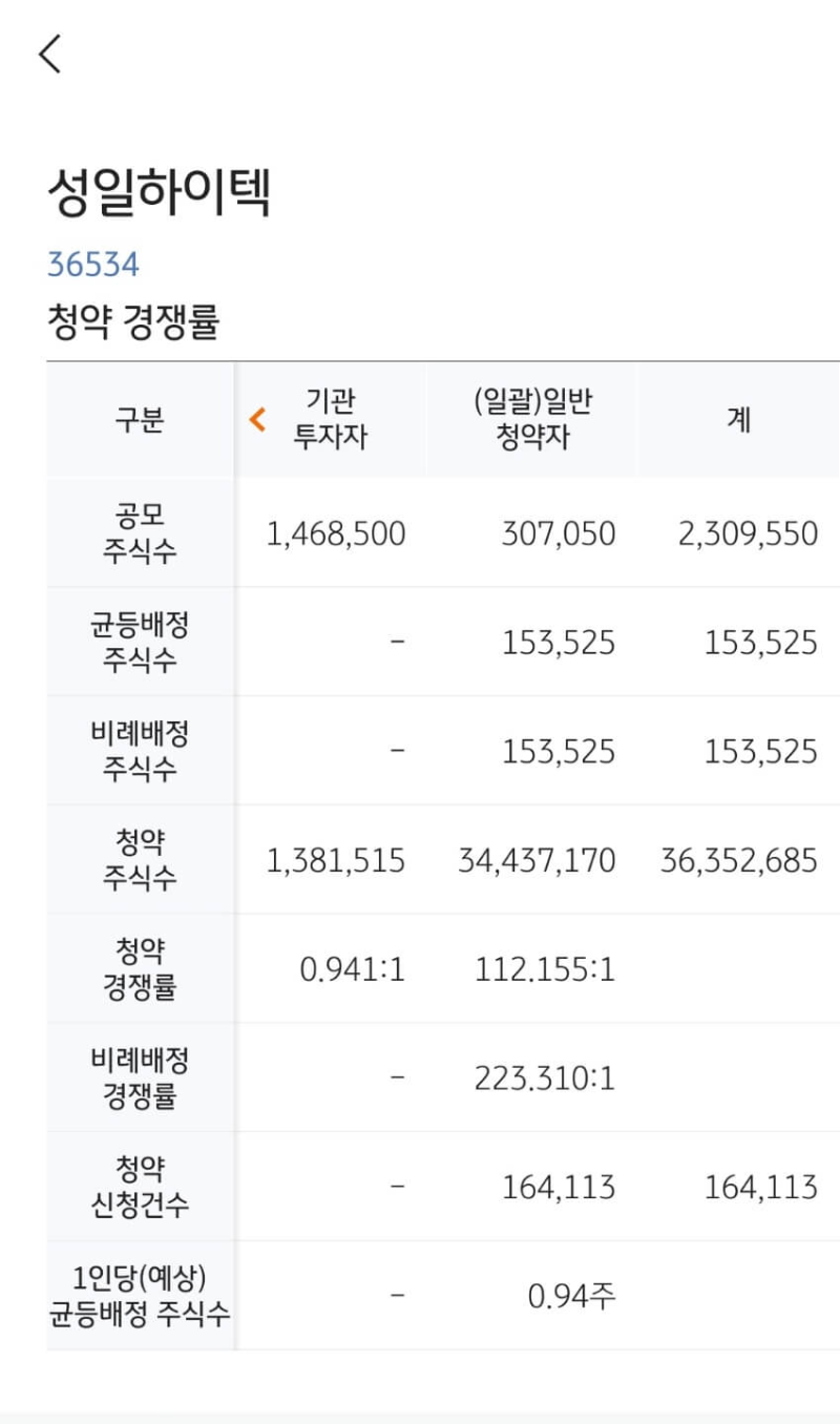 성일하이텍-공모주-청약-kb증권