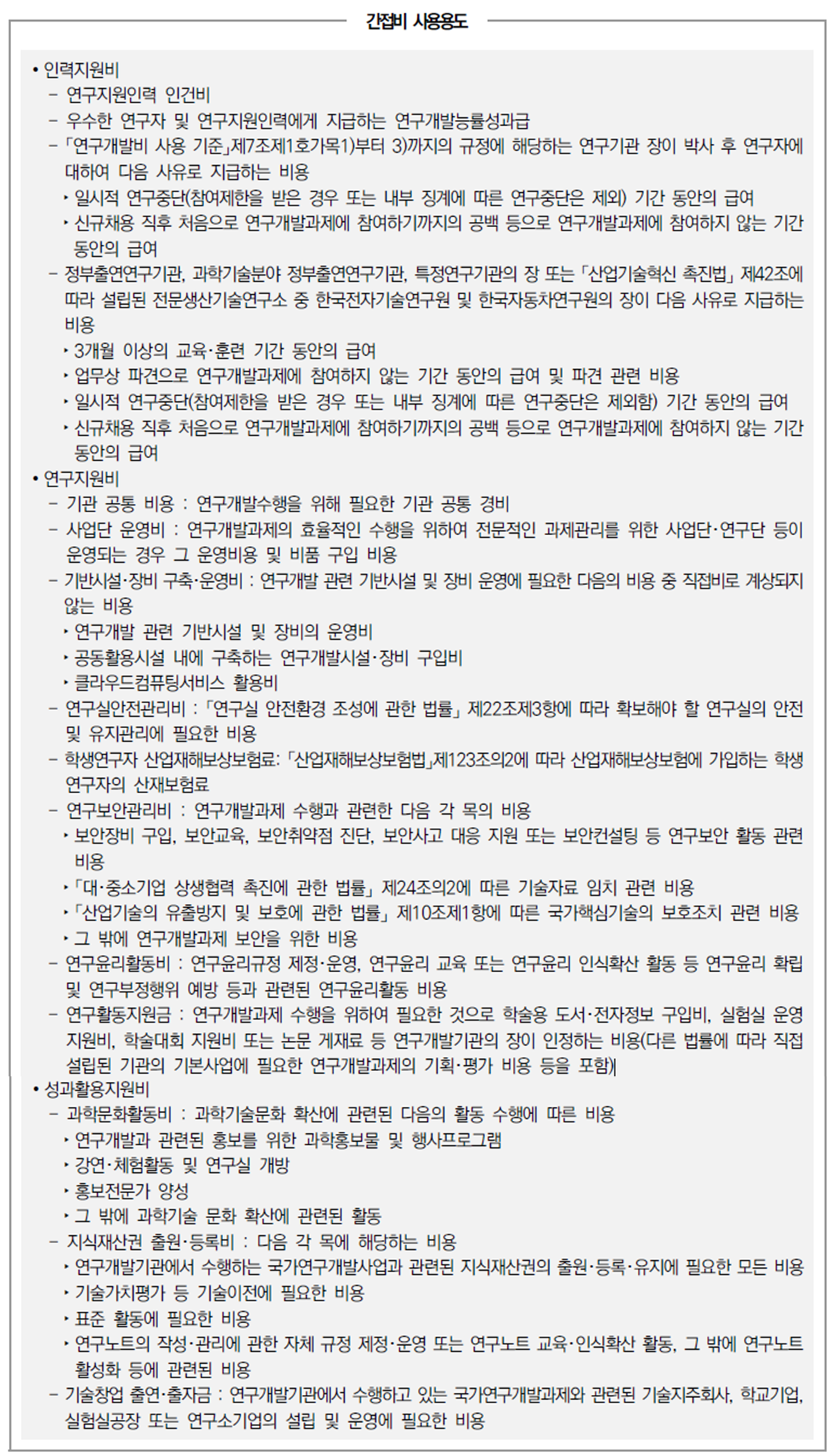 정부 R&D 사업 간접비 사용 용도