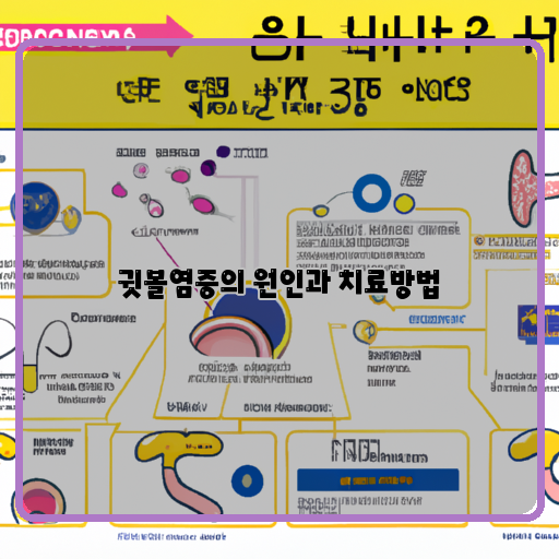 귓볼염증, 그 원인과 치료방법 알아보기