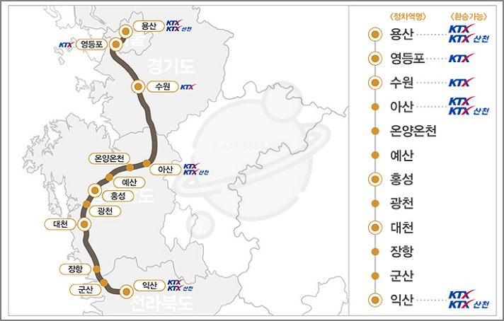 서해 금빛열차 가격 노션 예매 예약 여행 총정리