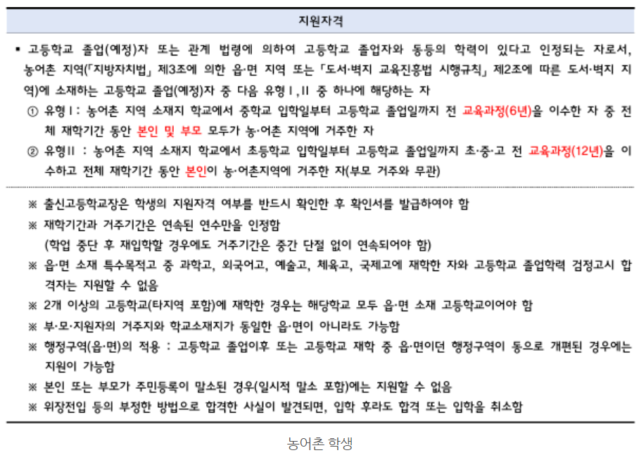 서경대 수시 기회균형(고른기회)전형 지원자격